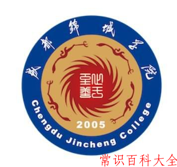 成都锦城学院近三年在四川录取分数线(含2021-2023最低分)