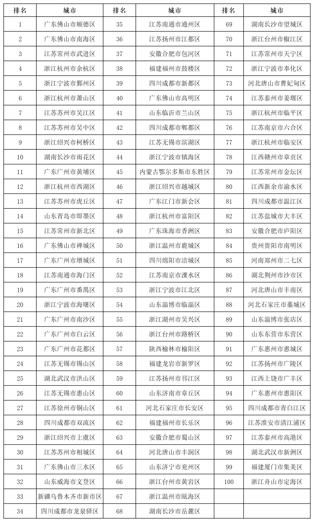 黑龙江中医药大学全国排名和最强专业解析